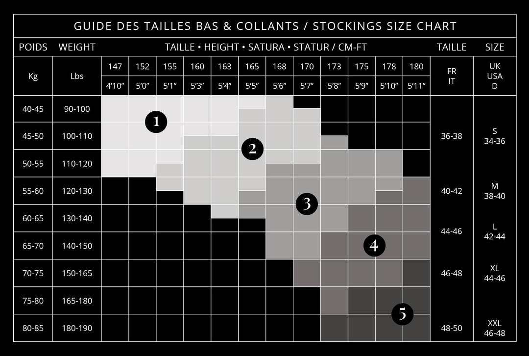 Maison Close Cut and Curled Fishnet Stockings - Sugar Cookies Lingerie