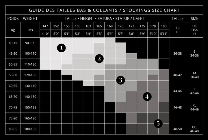 Maison Close Cut and Curled Fishnet Stockings - Sugar Cookies Lingerie